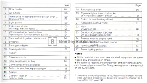 Audi A4 2000 instrument panel key code