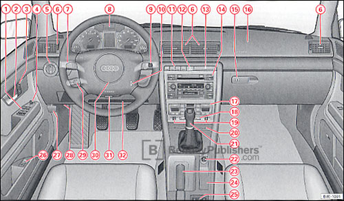 Audi A4 2002 instrument panel