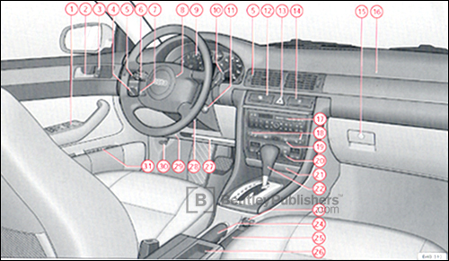 1999 Audi A6 A 6 Owners Manual Audi