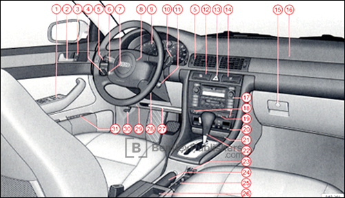 2000 Audi A6 A 6 Owners Manual Audi