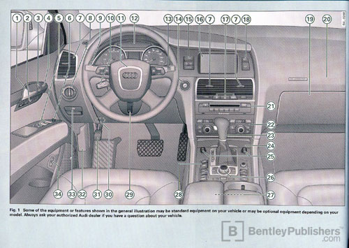 Audi Allroad Bentley Repair Manual