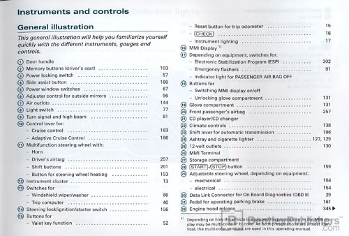 Audi Q7 2007 instrument panel key code