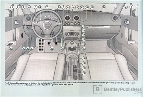Audi TT Coupe 2006 instrument panel
