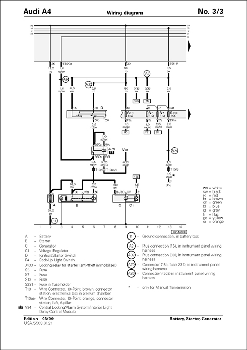 Free Download Audi A3 Wiring Diagram Manual Programs