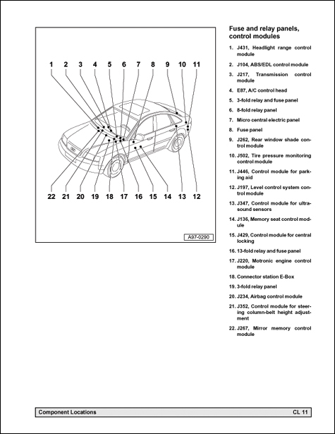 Audi A6 Electrical Wiring Manual  1998-2000