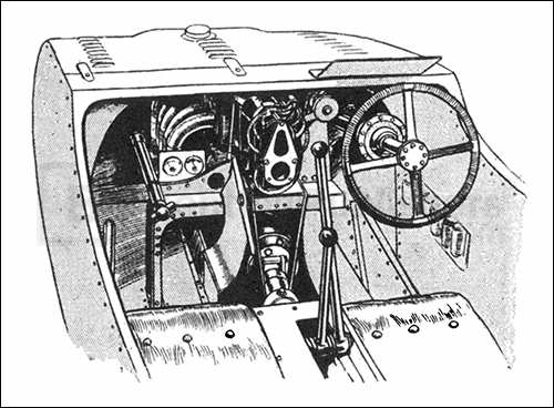Exposed cockpit of the Bugatti racers, showing the central mounting of the gear and brake levers.