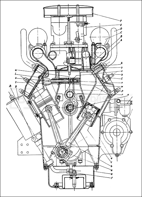 Chapter 7: Teutonic Twelves