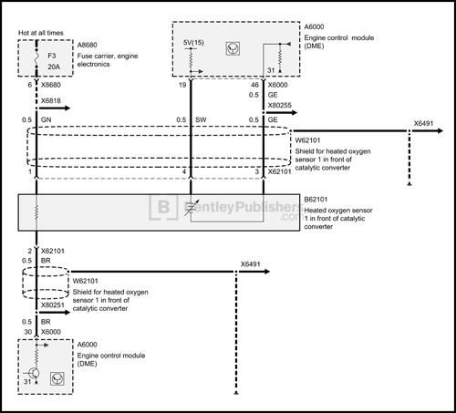 Gallery - BMW Repair Manual - BMW 5 Series (E39):1997-2003 ...