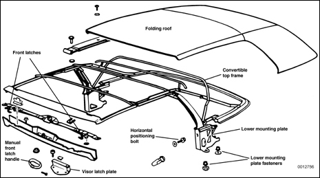 BMW Repair Manual - BMW 3 Series (E36): 1992-1998 - Bentley Publishers ...