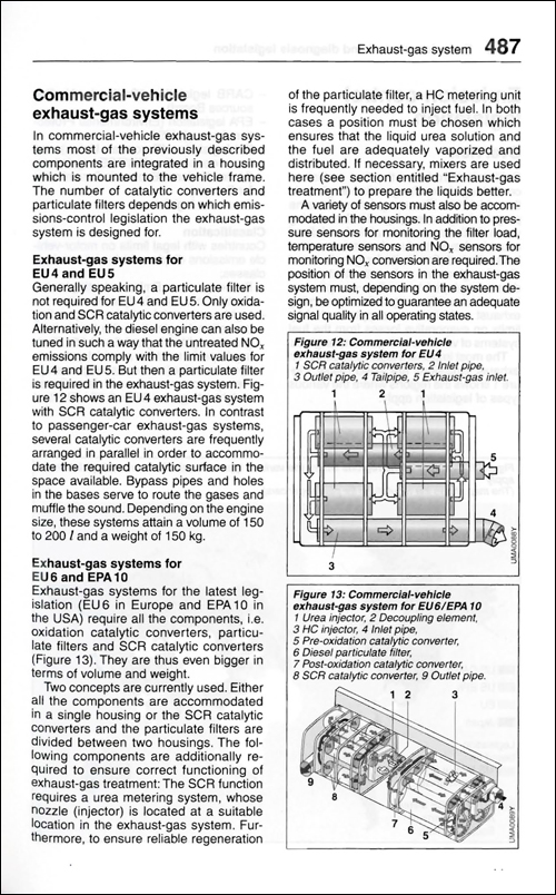 Excerpt - Commercial Vehicle Exhaust Gas Systems.