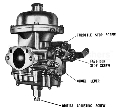 Fig. 12-24 - The adjustment points on the Stromberg CD carburetter. The Stromberg operates on the same principle as the SU carburetter.