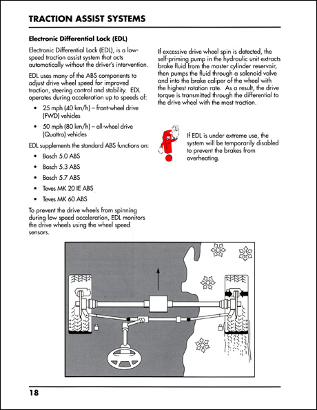 Audi Handling Control Systems Design and Function Technical Service Training Self-Study Program Electronic Differential Lock