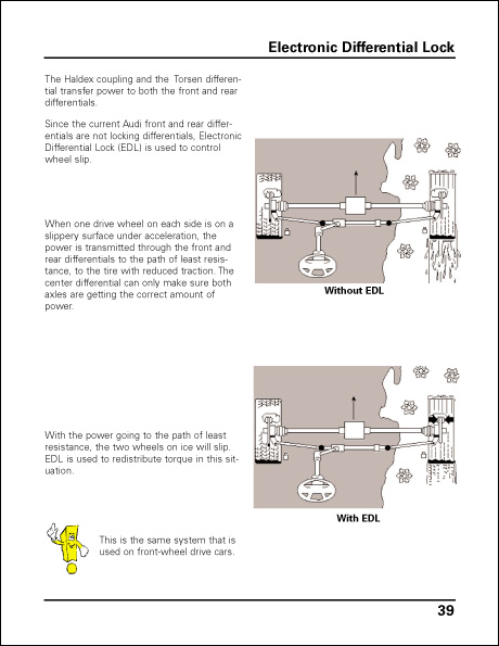 Audi quattro The Evolution of All-Wheel Drive Technical Service Training Self-Study Program Electronic Differential Lock