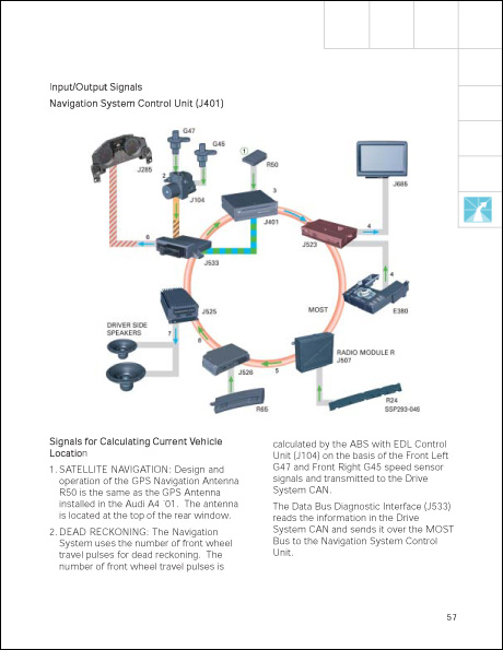 Audi A8L Infotainment Technical Service Training Self-Study Program Navigation System Signals