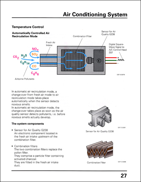 Audi New Technology 2000 Design and Function Technical Service Training Self-Study Program Air Conditioning System Temperature Control