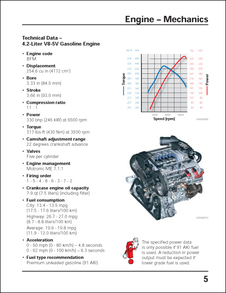 Audi A8L 2004 Technical Features Technical Service Training Self-Study Program Engine Technical Data