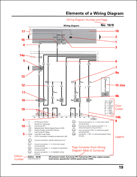 Wiring Diagram Symbols For Cars from www.bentleypublishers.com