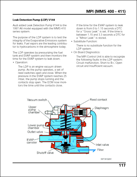 Audi Engine Management Systems Design and Function Technical Service Training Self-Study Program Leak Detection Pump