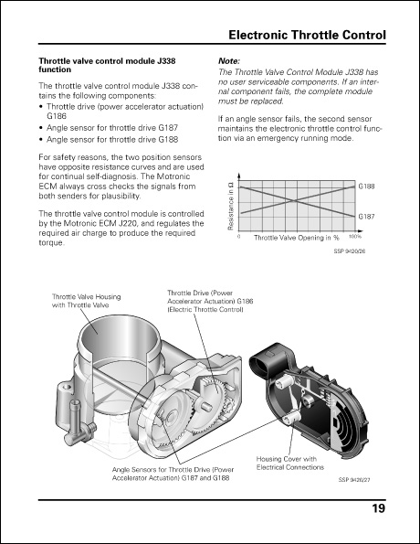 Audi Motronic ME 7 Engine Management System Design and Function Technical Service Training Self-Study Program Electronic Throttle Control