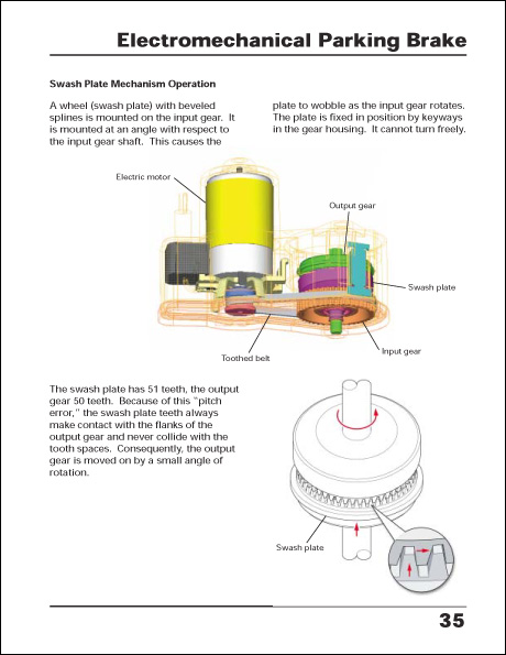 Audi Chassis Systems Technical Service Training Self-Study Program Electromechanical Parking Brake