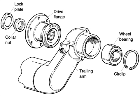 Fig. 4-14. Rear wheel bearing assembly.
17 Suspension-Rear
page 11