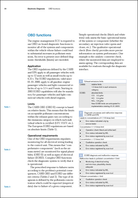 Bosch Emissions-control technology for gasoline engines Electronic Diagnosis