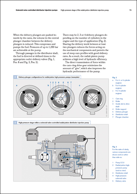VP44 injection pump manufactured by Bosch and Industrial Injection at Thoroughbred Diesel.