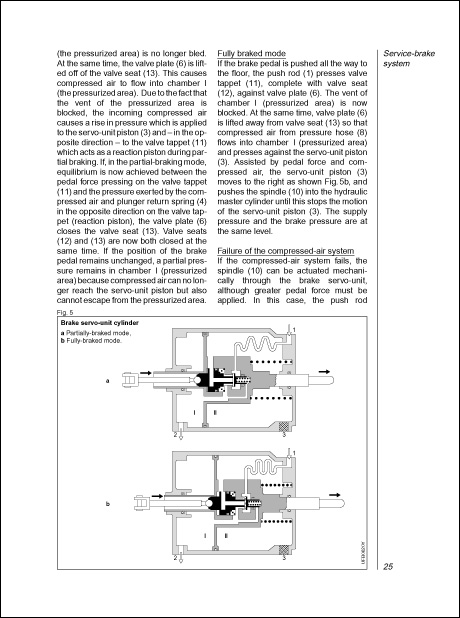 Bosch Compressed Air Systems for Commercial Vehicles: 2 Brake Servo-Unit Cylinder