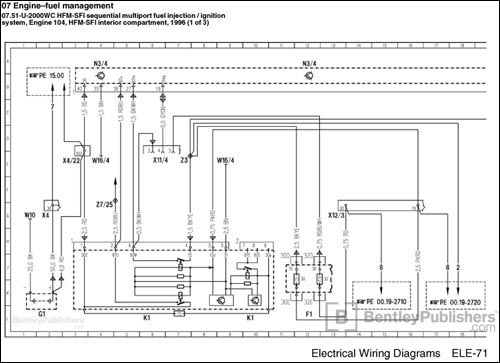 Detailed electrical schematics. 
Excerpted illustration from Mercedes-Benz C-Class Service Manual: 1994-2000 Section ELE Electrical Wiring Diagrams (BentleyPublishers.com watermark not printed on actual product.)