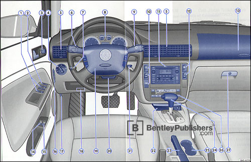 Volkswagen Passat W8 Wagon (B5) 2005 instrument panel