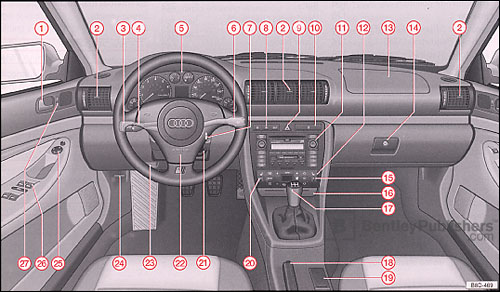 Audi A4 2001 instrument panel
