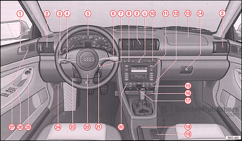 audi a4 2005 owners manual