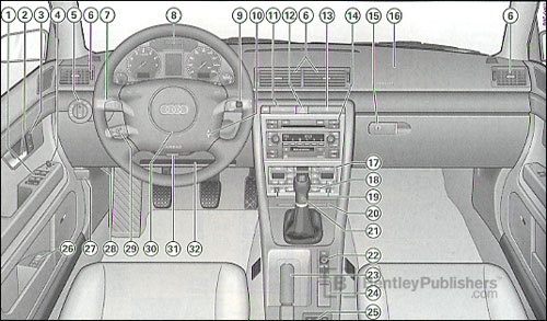 audi a4 avant handbook