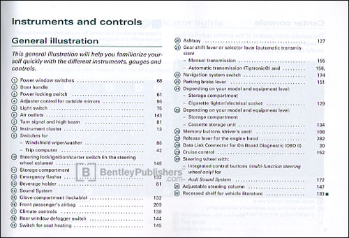 Audi A4 Avant 2005 instrument panel key code