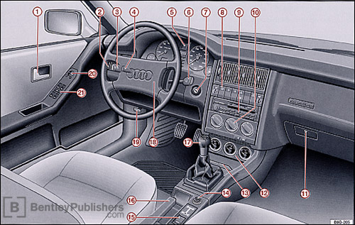 1993 audi 90