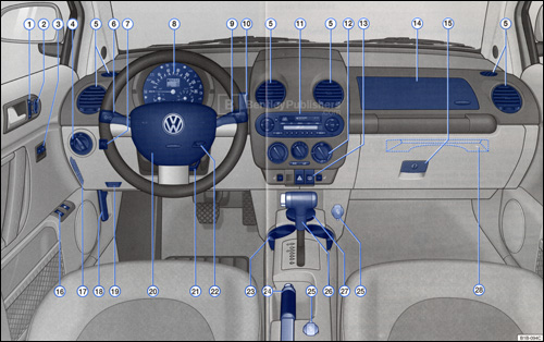 Volkswagen New Beetle 1998 Owner's Manual Instrument Panel