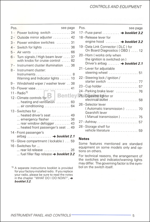 Volkswagen New Beetle 1998 Owner's Manual Instrument Panel