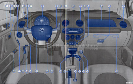 1999 New Beetle Owners Manual