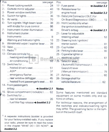 Excerpt - VW - Volkswagen Owner's Manual: New Beetle: 1999 ...