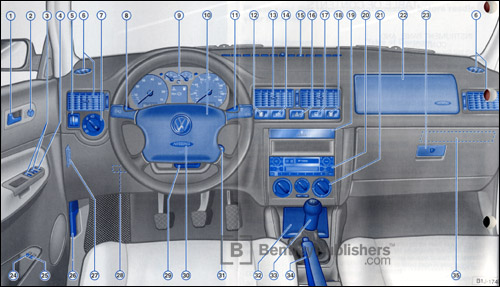 Volkswagen Golf (A4) 2000 instrument panel