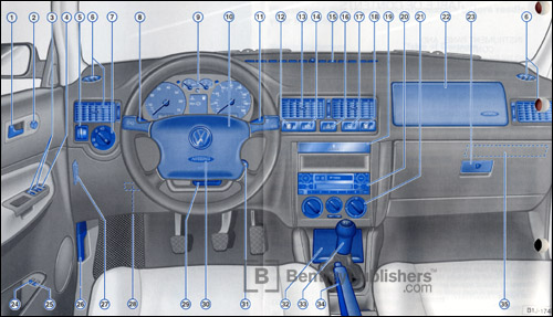 Excerpt - VW - Volkswagen Owner's Manual: Golf: 2000 ...