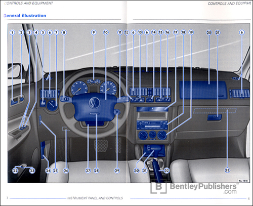 Fiat Car Manuals Wiring Diagrams Pdf 500, Fiat, Get Free ...