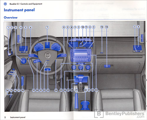 Volkswagen Jetta (A5) 2006 instrument panel