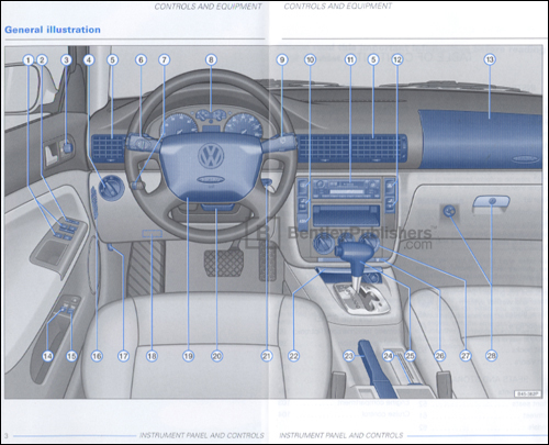 Excerpted illustration from Volkswagen Passat 2000 Owner's Manual