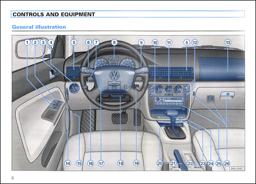 Excerpt - Volkswagen Passat Owner's Manual: 1999 - Bentley ...