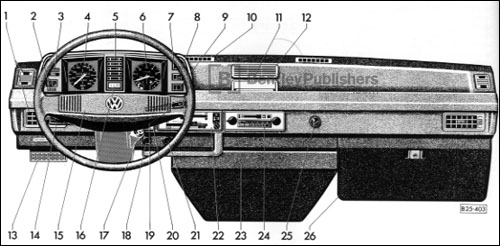 Volkswagen Vanagon/T...