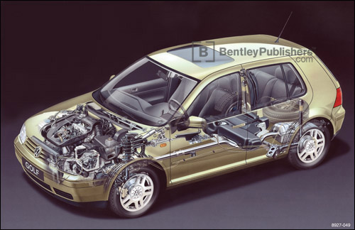 Gallery - VW - Volkswagen Repair Manual: Jetta, Golf, GTI ...