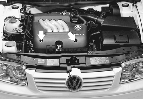 Engine cover removal
Excerpted illustration from Volkswagen Jetta, Golf, GTI Service Manual: 1999-2005 Section 15a Cylinder Head and Valvetrain (2.0L engine)
(BentleyPublishers.com watermark not printed on actual product.)