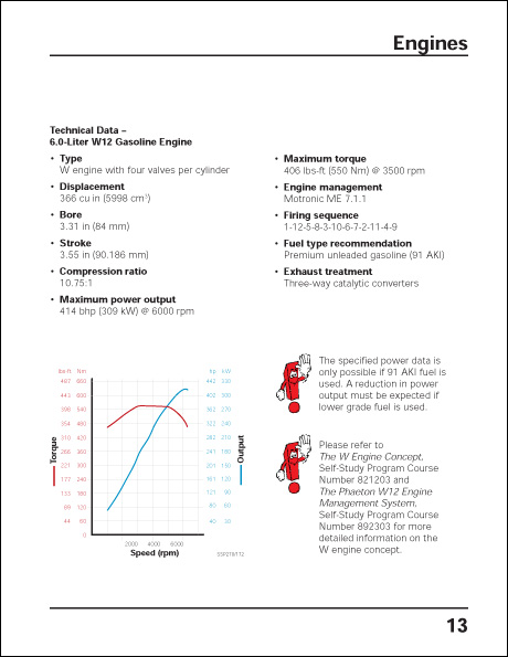 Volkswagen Phaeton Technical Service Training Self-Study Program W12 Gasoline Engine Technical Data