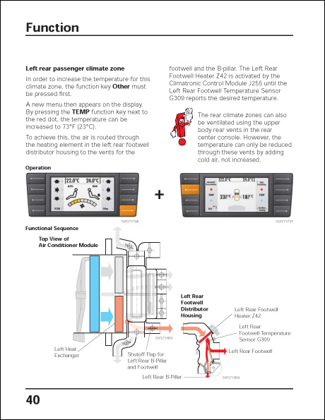 Volkswagen Phaeton Heating and Air Conditioning System Design and Function Technical Service Training Self-Study Program Left Rear Passenger Climate Zone Function